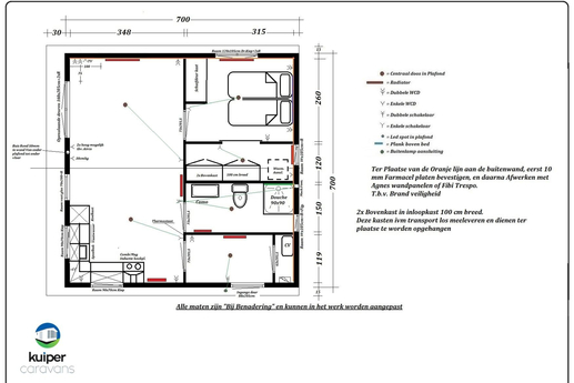 Chalet Chalet Dubbel chalet op maat